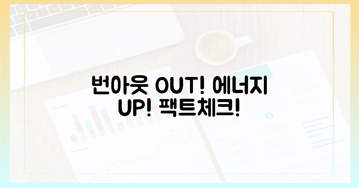 번아웃' vs '에너지 충전' 영양제 팩트체크