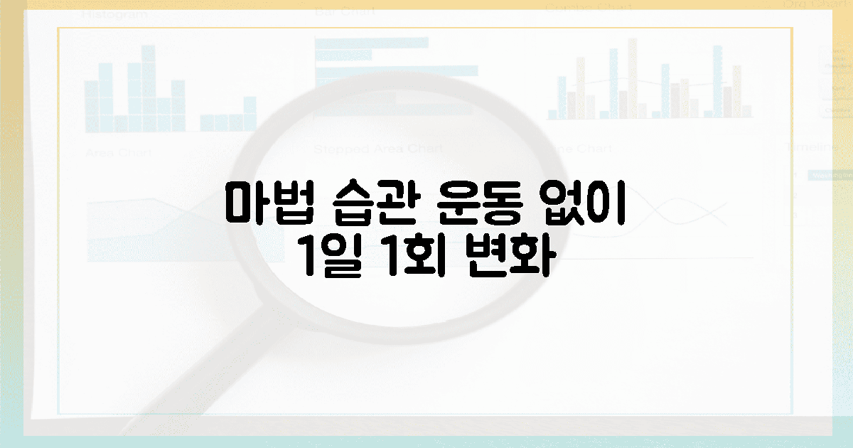 운동 없이 1일 1회, 마법 같은 습관