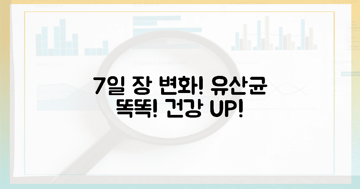 7일 만에 달라지는 장 건강! 유산균 똑똑하게 드세요!