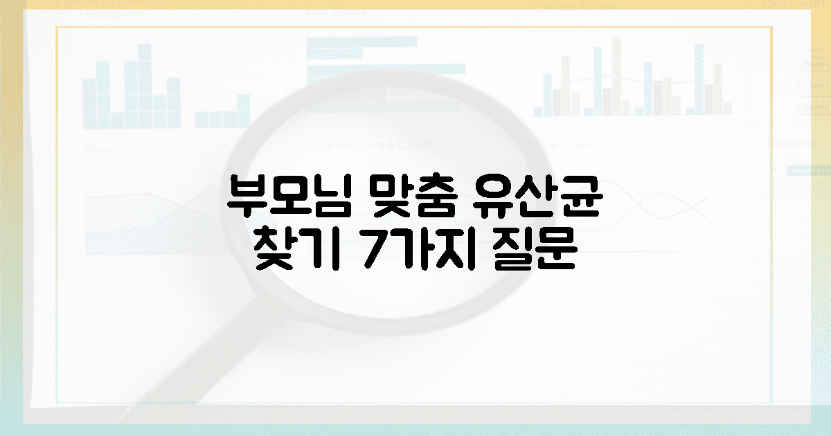 7가지 질문, 부모님 맞춤 유산균 찾기