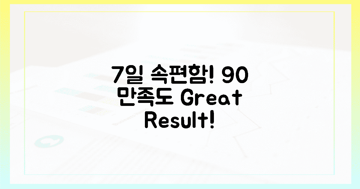 7일 만에 속 편함, 90% 만족도!