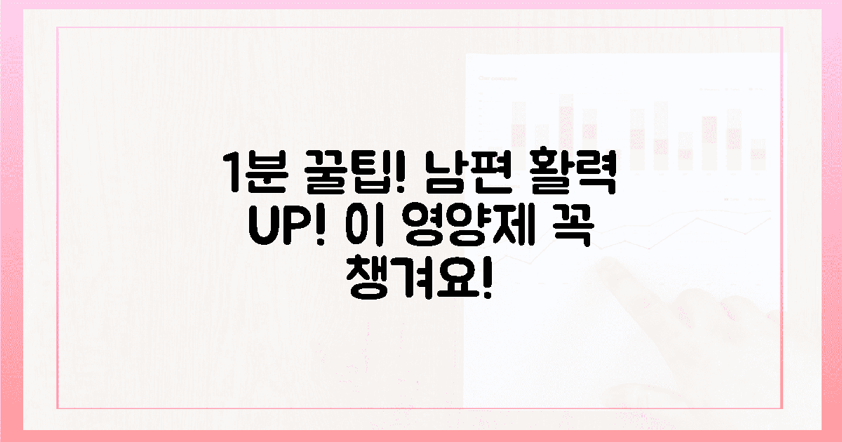 1분 투자! 남편에게 놀라운 활력을 선사할 영양제 비밀을 알려드릴게요.