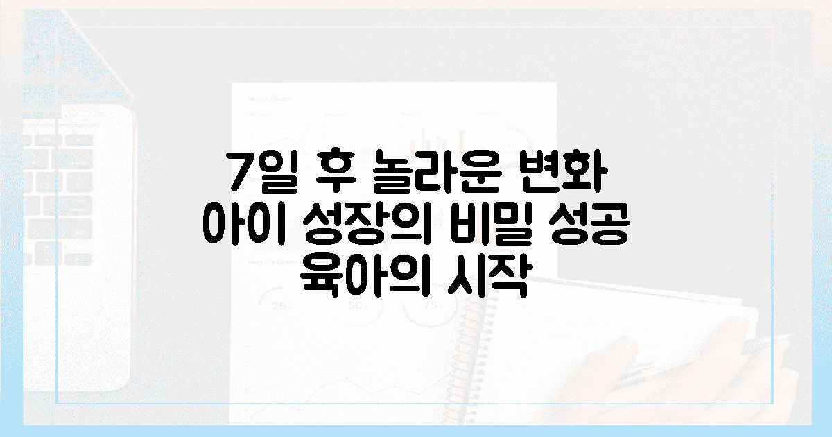 7일 만에 달라지는 아이