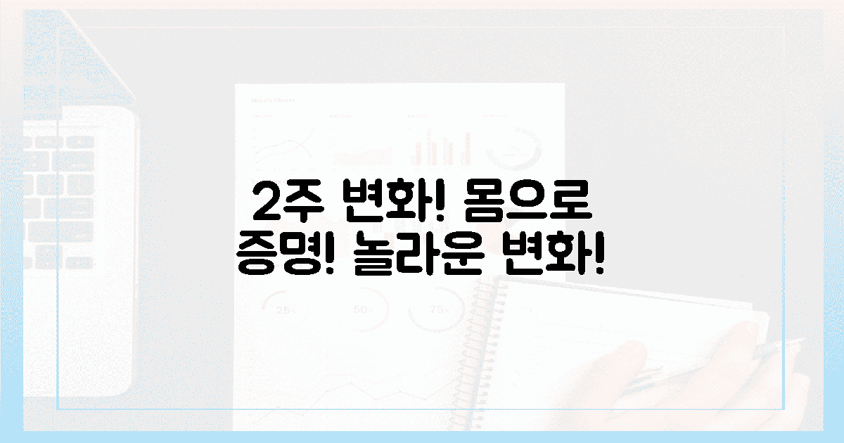 2주 만에 달라져요! 당신의 몸이 증명!
