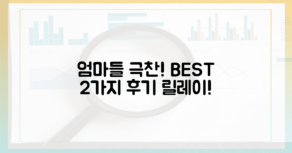 2가지 후기, 엄마들의 극찬 릴레이!