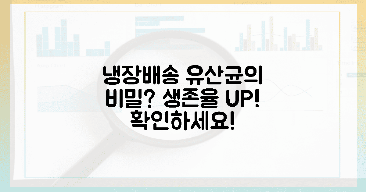 냉장 배송, 과연 유산균 생존의 마법일까요?