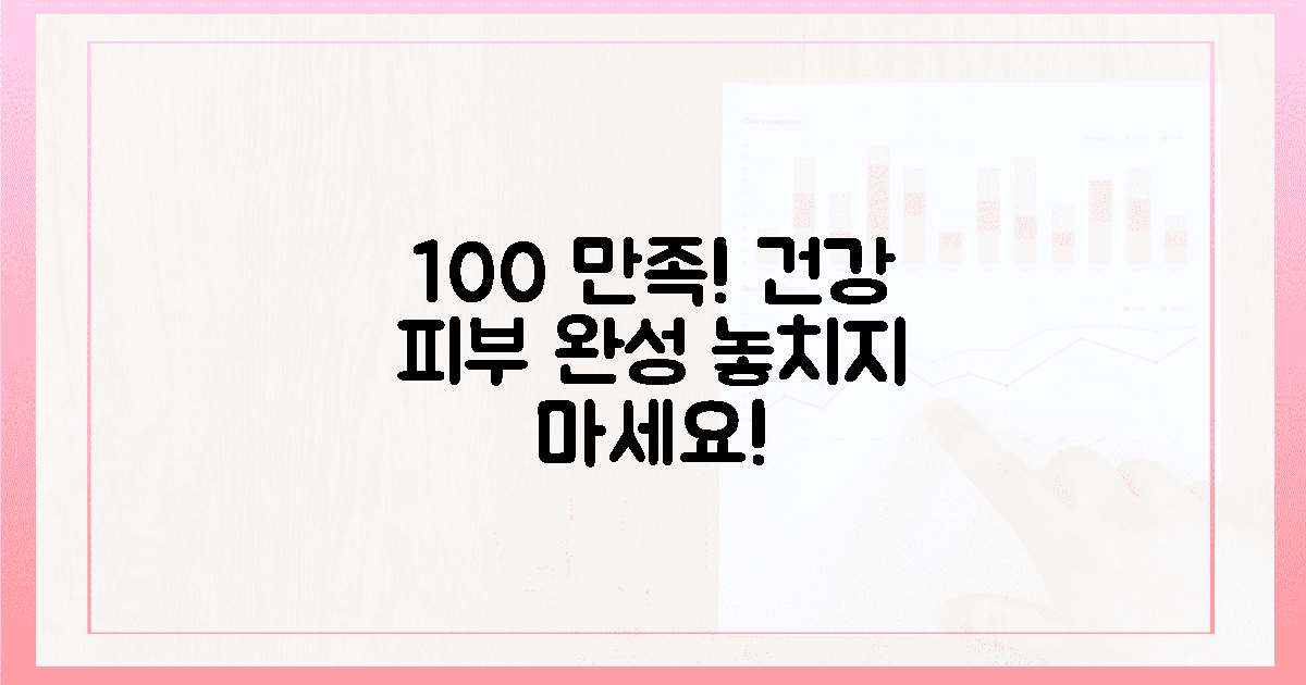 100% 만족 보장! 건강한 피부, 이제 놓치지 마세요!