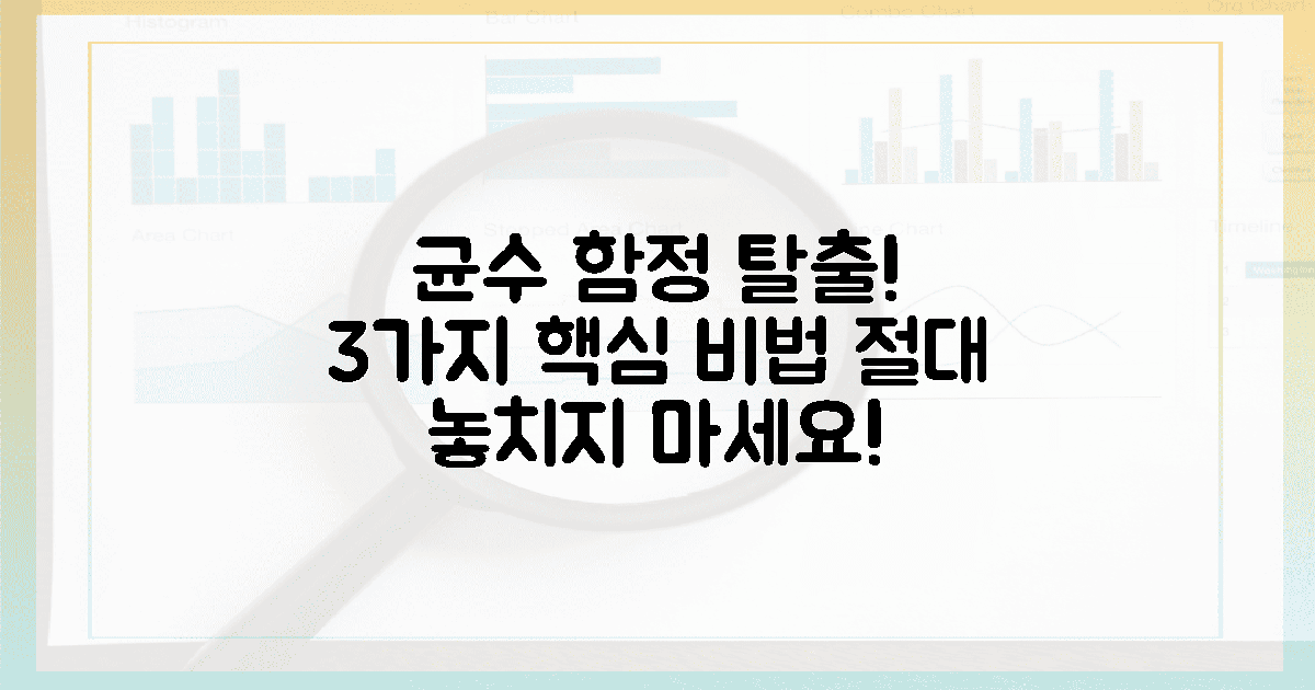 3가지 핵심, 균수 함정 탈출!