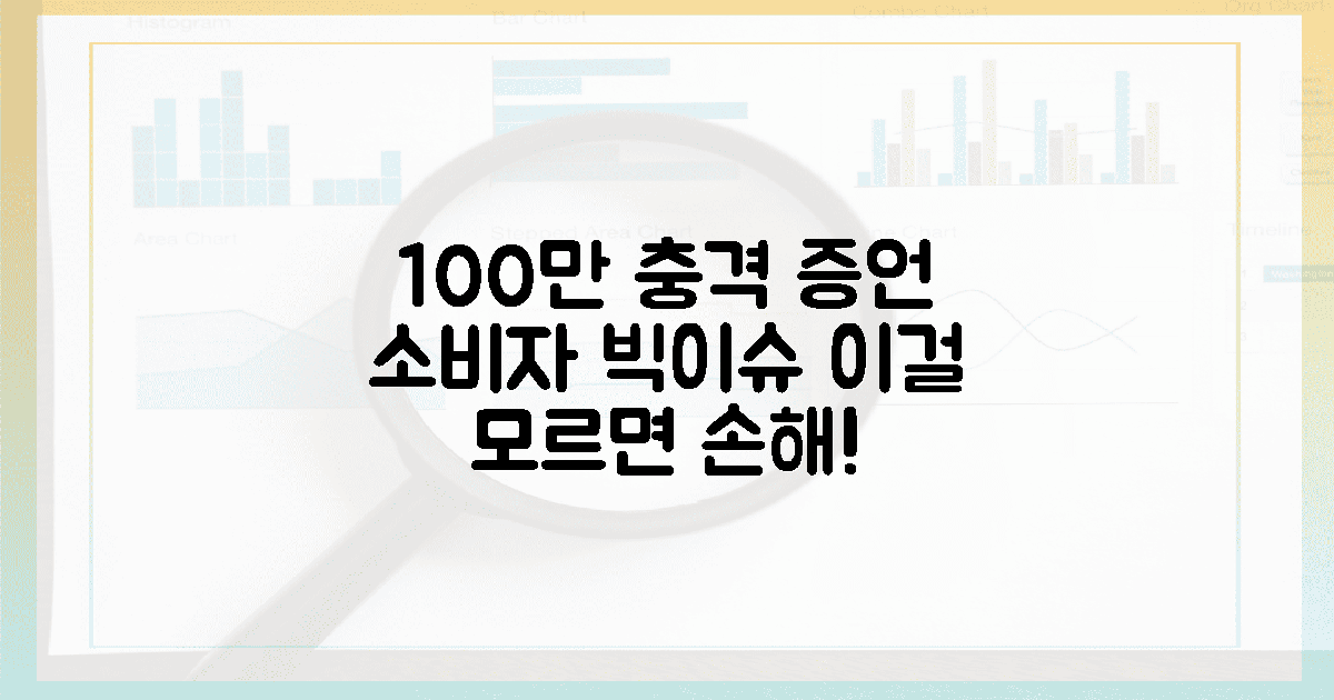 100만 명 소비자의 충격 증언 공개!