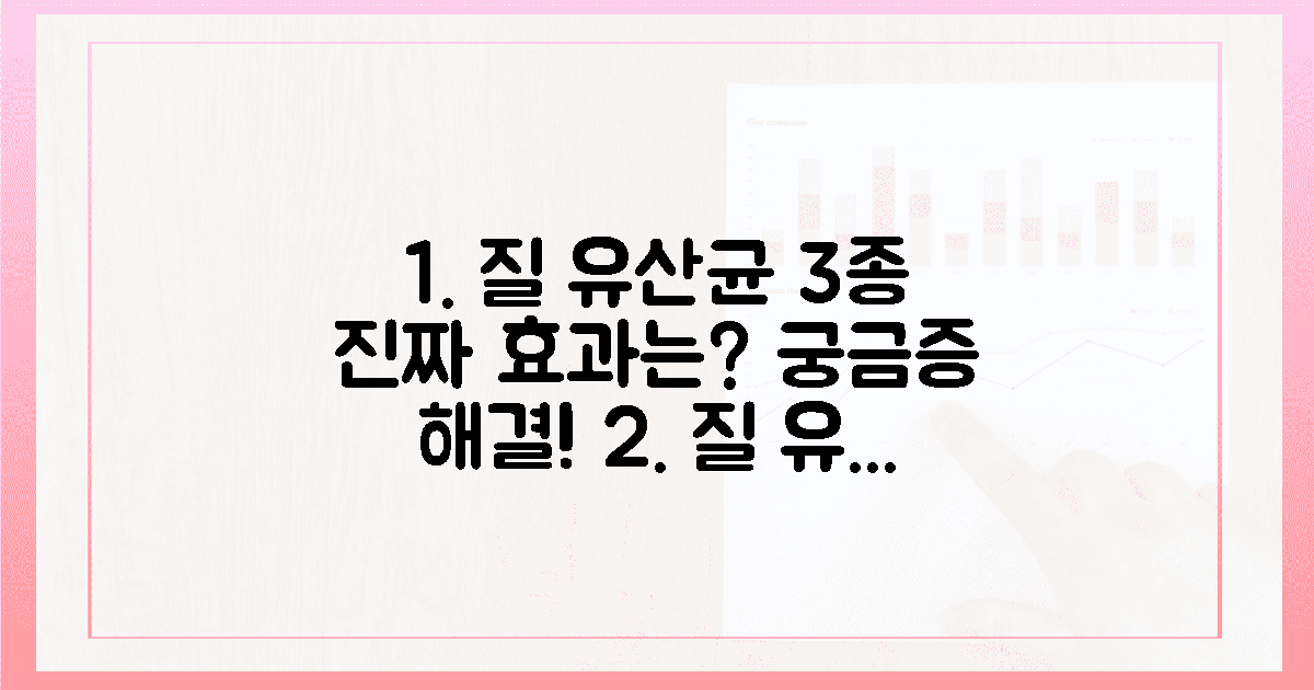3가지 질 유산균, 진짜 효과는 무엇일까?