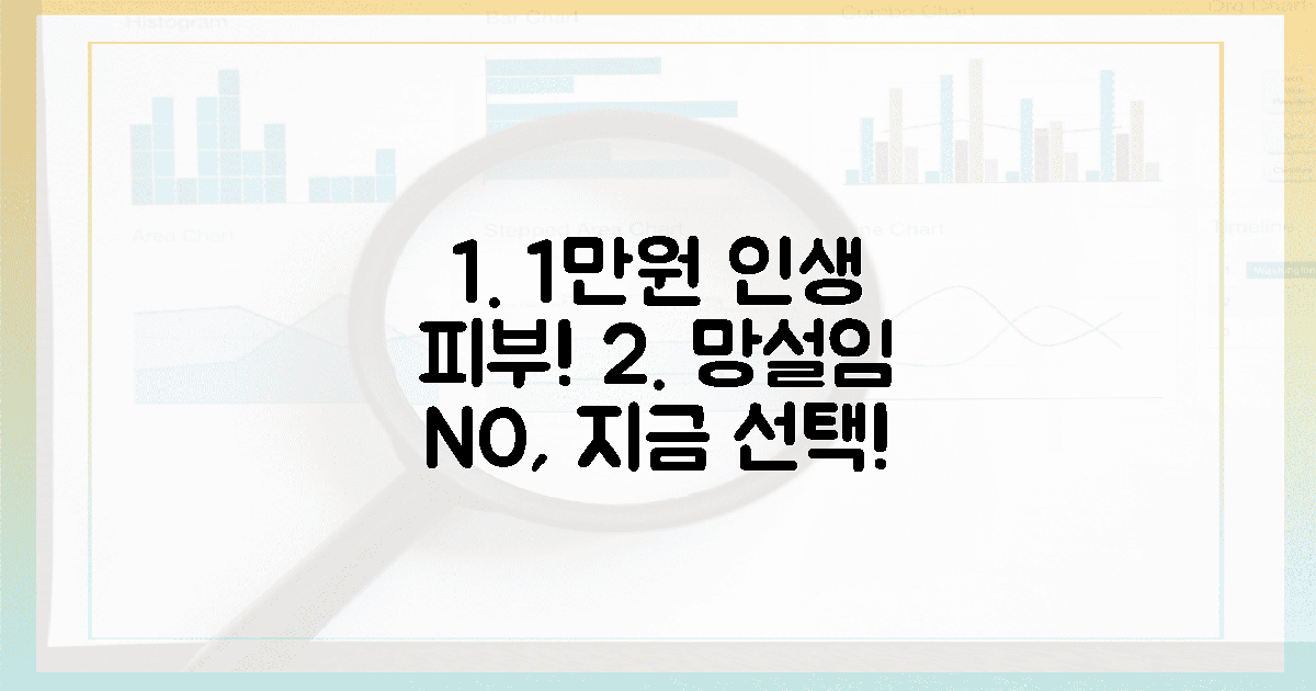 10000원으로 인생 피부, 망설이지 말고 지금 선택!