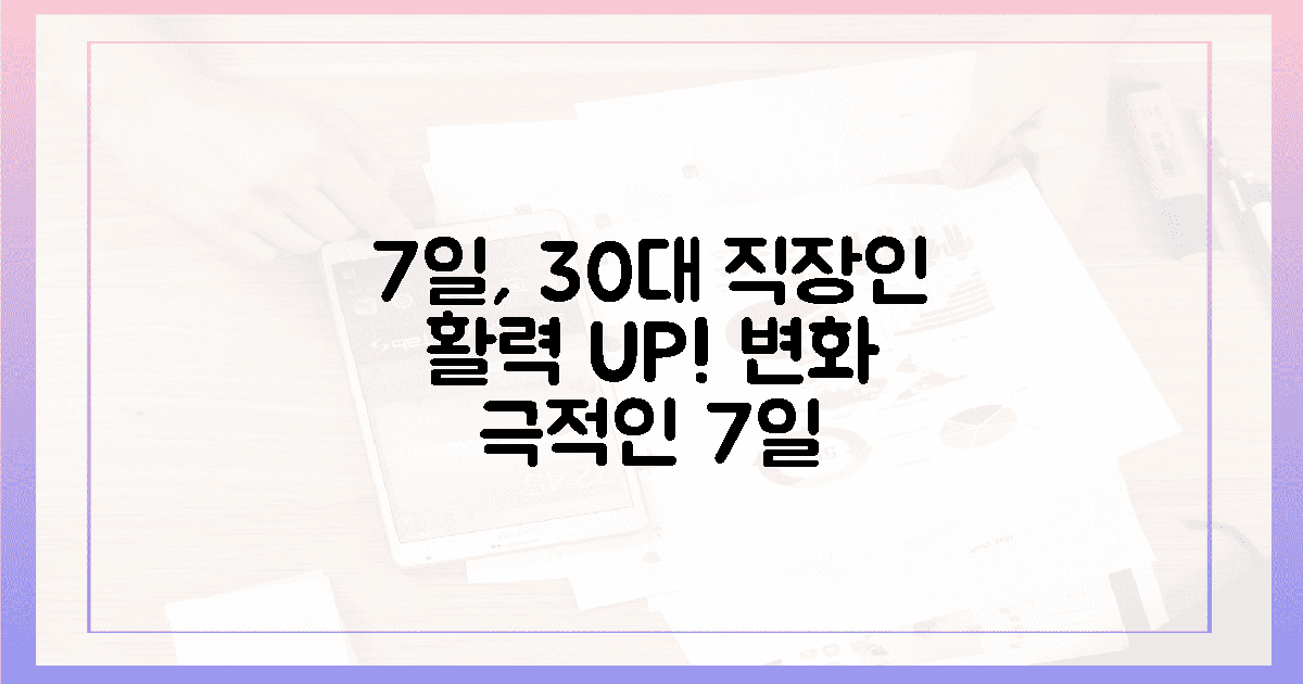 30대 직장인, 7일간의 활력 변화