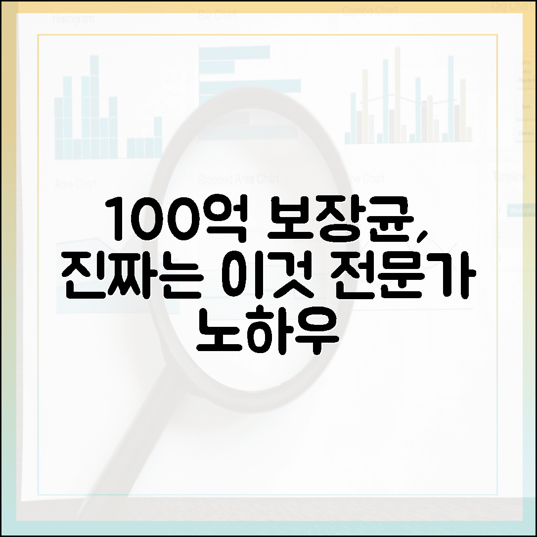 100억 보장균수의 진실, 숫자보다 중요한 균주 퀄리티 확인하는 전문가의 노하우