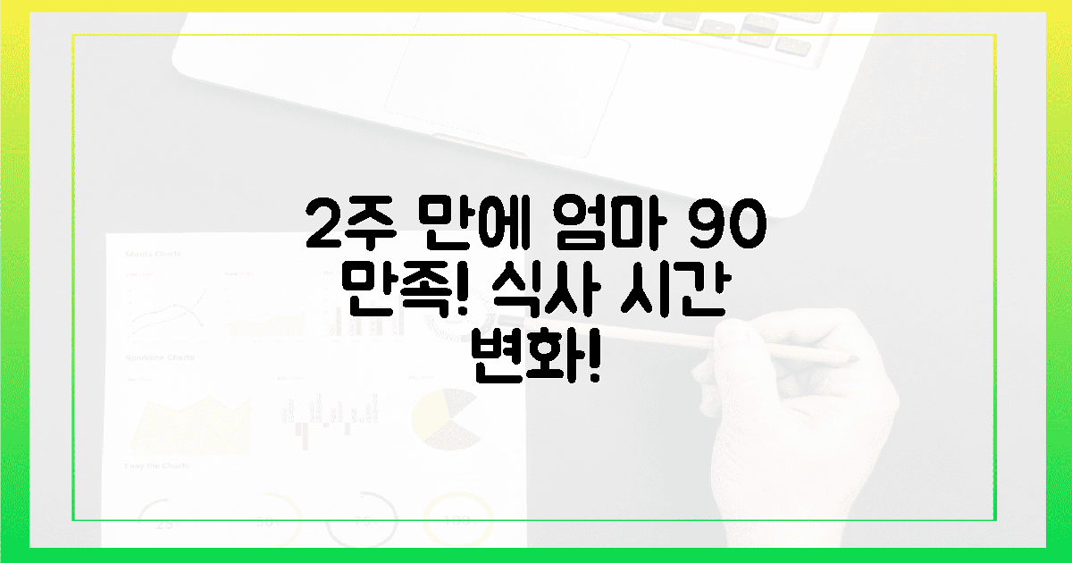 엄마 90% 만족! 2주 만에 달라진 식사 시간