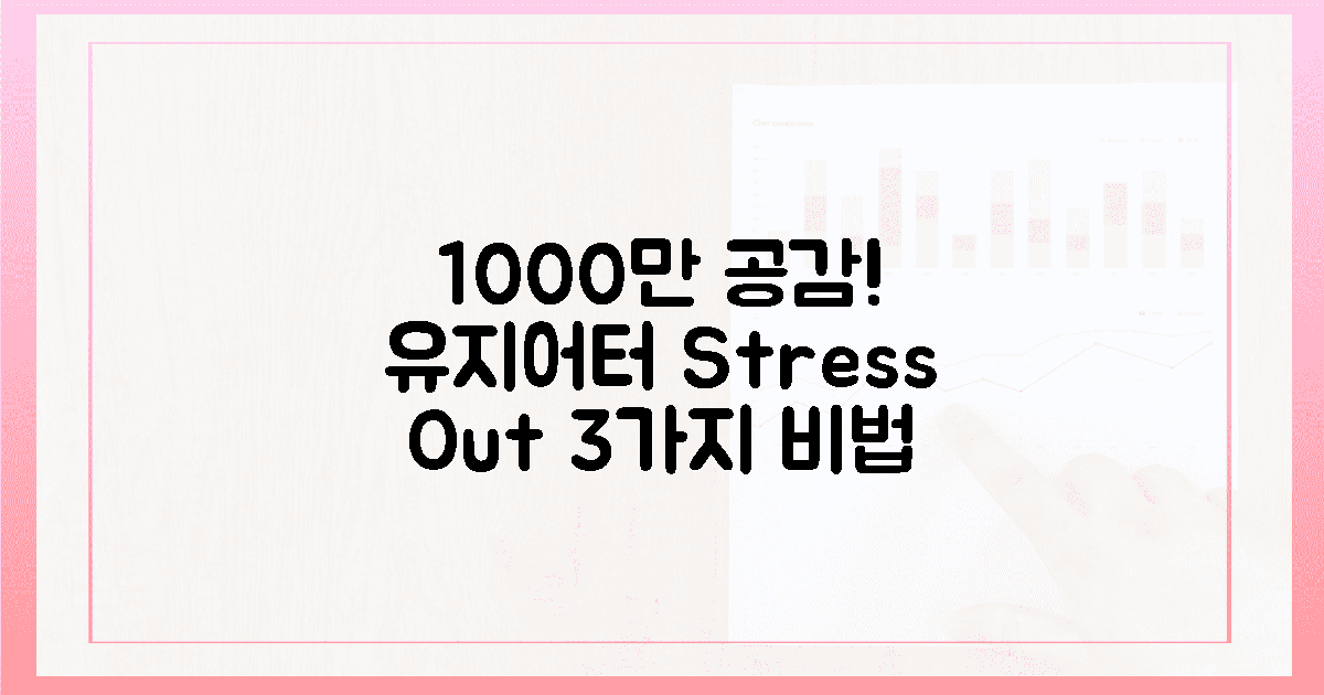 1000만 명 공감! 유지어터, 3가지 스트레스 해소법?