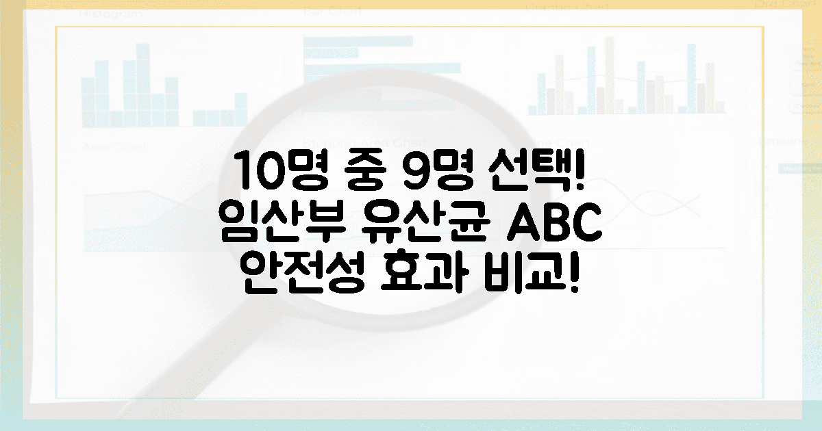 10명 중 9명, 임산부 안전 유산균 비교