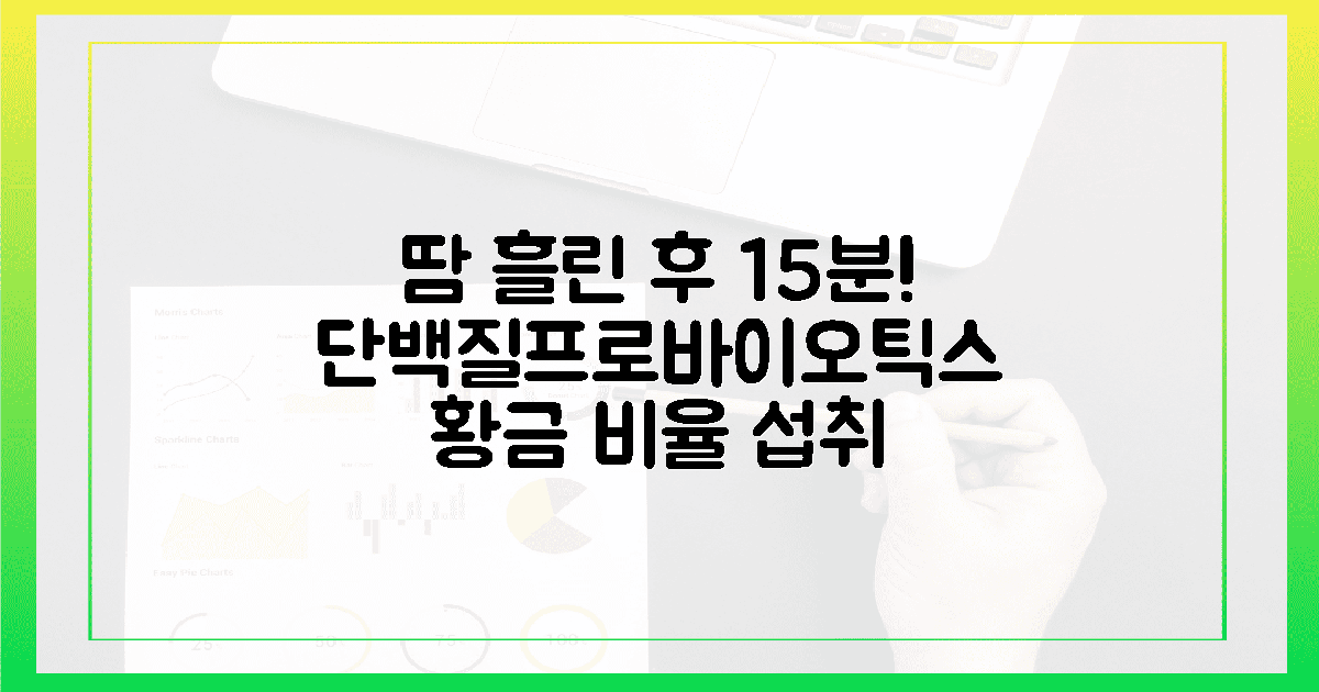 땀 후 15분, 단백질+프로바이오틱스 황금 비율