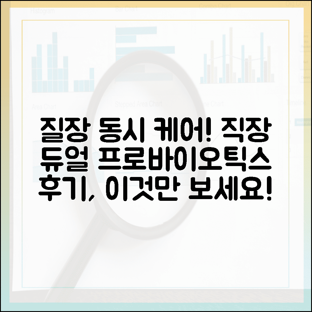 질 건강과 장 건강 동시에, 여성 직장인을 위한 듀얼 케어 프로바이오틱스 리뷰