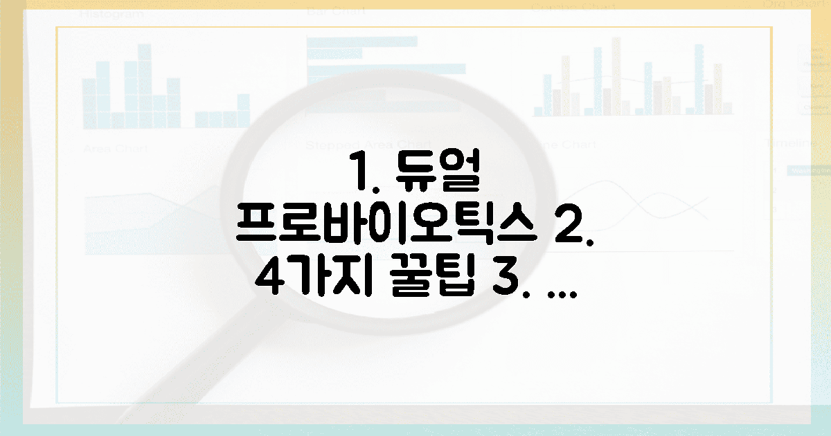 ✨ 4가지 팁으로 최대 효과! 듀얼 프로바이오틱스 활용법