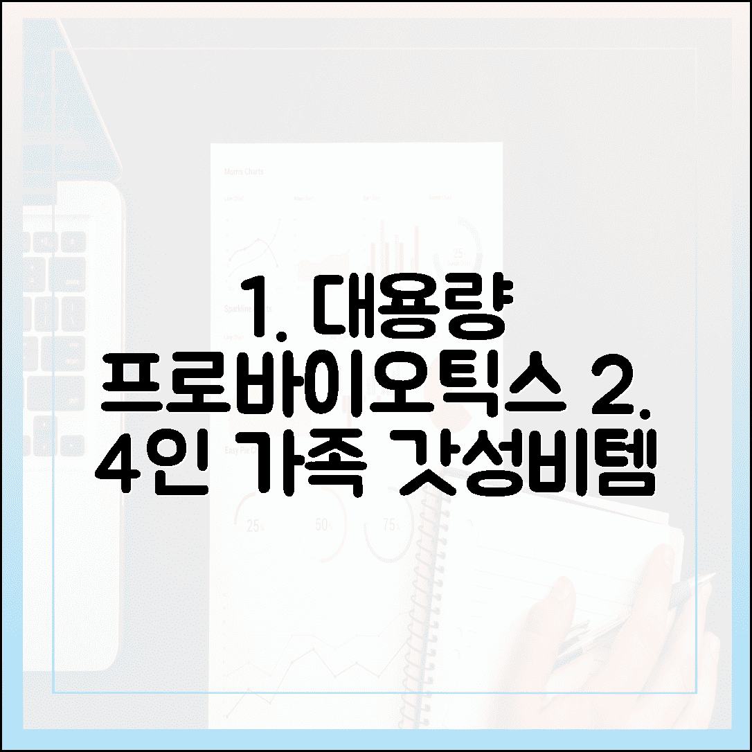 가성비와 효과 모두 잡았다! 4인 가족이 함께 먹어도 부담 없는 대용량 프로바이오틱스 비교