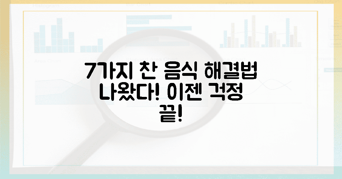 7가지 찬 음식, 이제 걱정 마세요