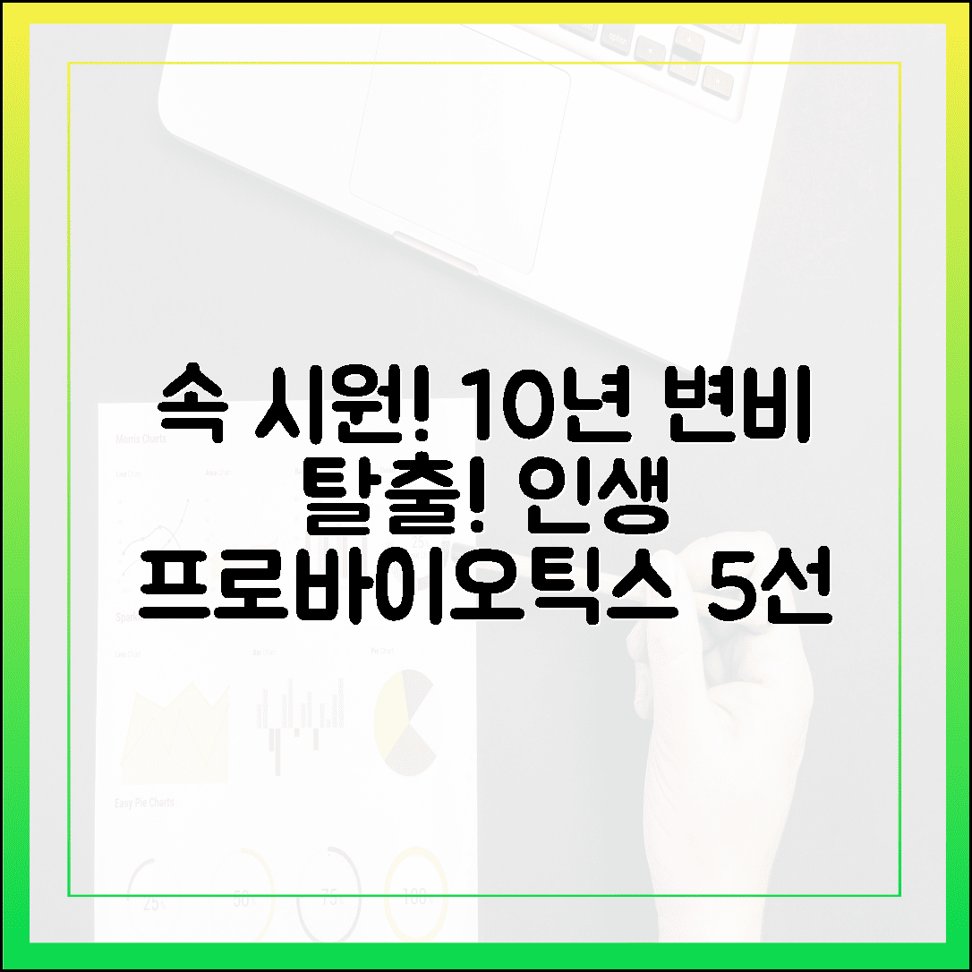 꽉 막힌 속이 뻥, 10년 차 변비 탈출하게 해준 프로바이오틱스 인생템 5선
