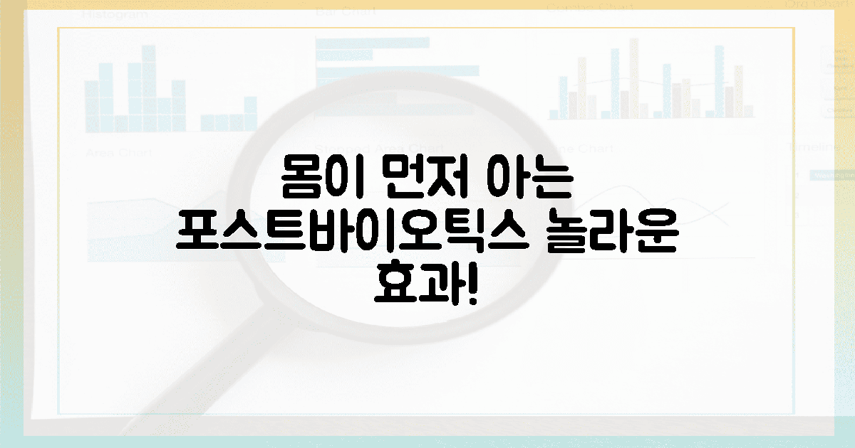 내 몸이 먼저 아는 포스트바이오틱스 효과