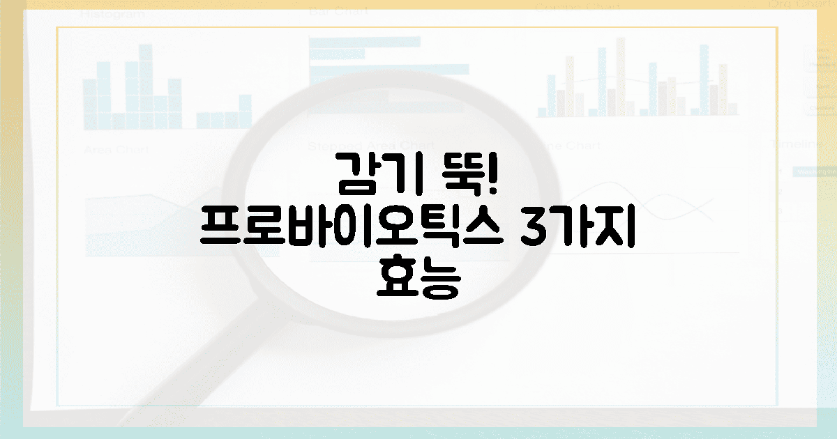 우리 아이 감기 뚝! 프로바이오틱스 3가지 놀라운 효능