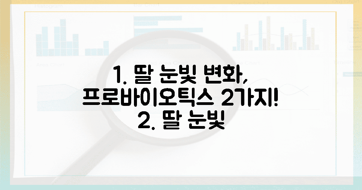 딸의 달라진 눈빛, 프로바이오틱스 2가지 효과