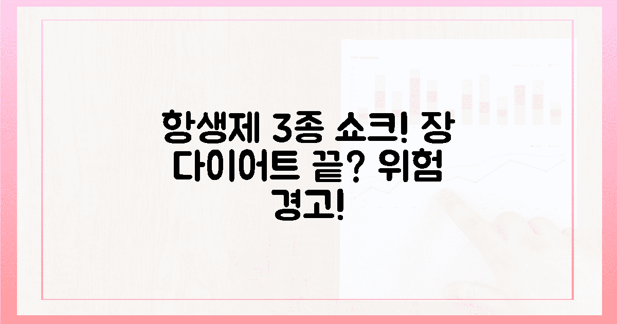 3가지 항생제 충격, 장은 무너졌다!