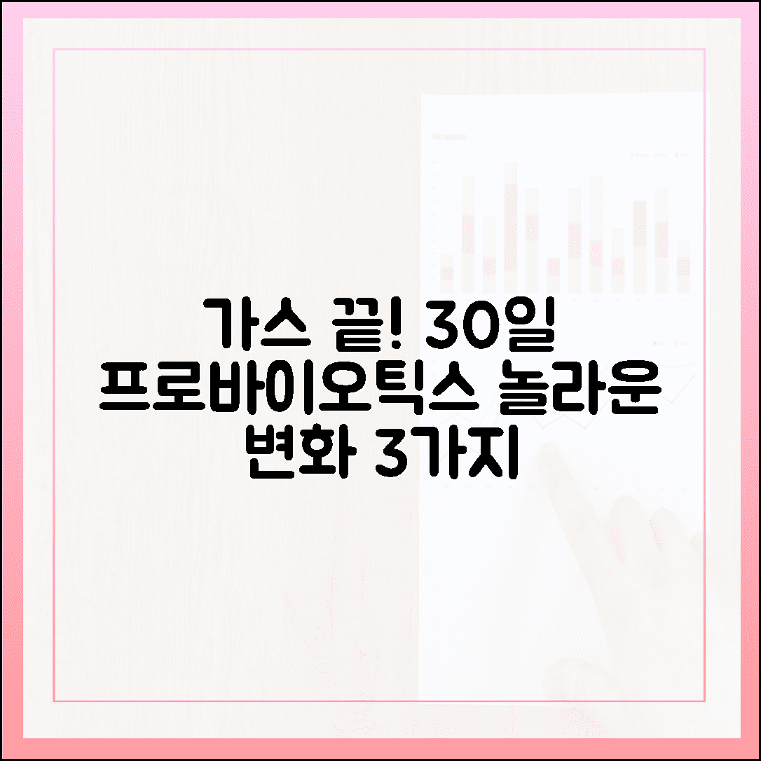 만성 가스 안녕! 30일간 프로바이오틱스 섭취 후 경험한 놀라운 신체 변화 3가지