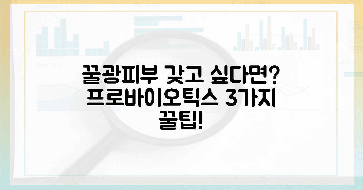 나도 꿀광? 프로바이오틱스 고르는 3가지 팁
