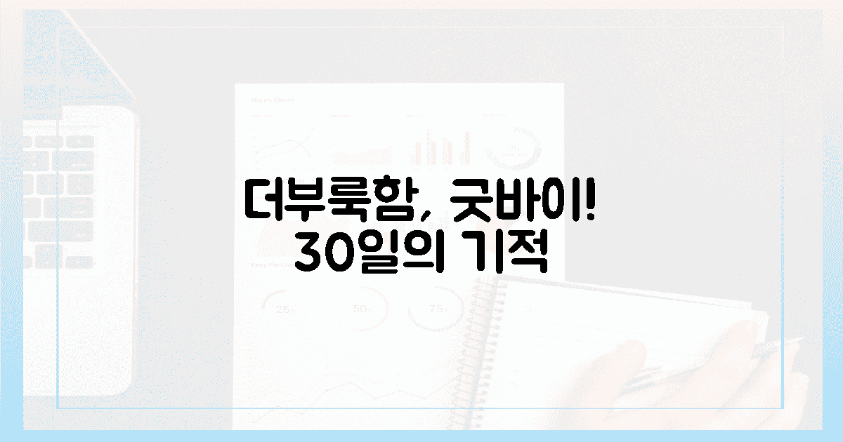 30일 전, 더부룩함에 지친 당신?