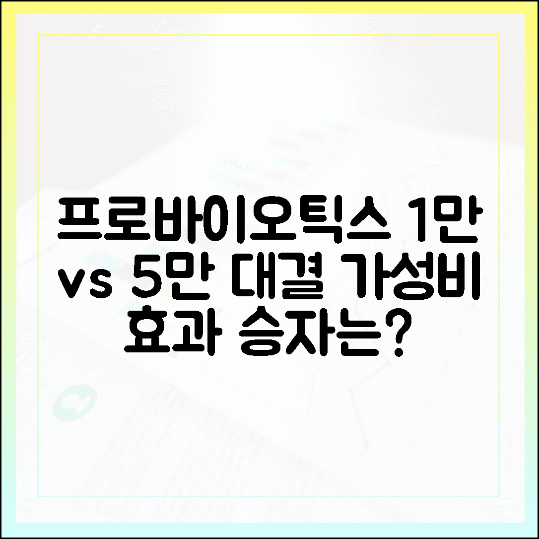 가성비와 효과 모두 잡았다, 1만 원대 vs 5만 원대 프로바이오틱스 유산균 솔직 비교