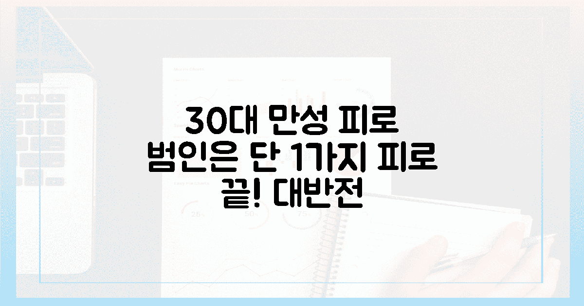 30대 만성 피로, 1가지 원인과 놀라운 반전