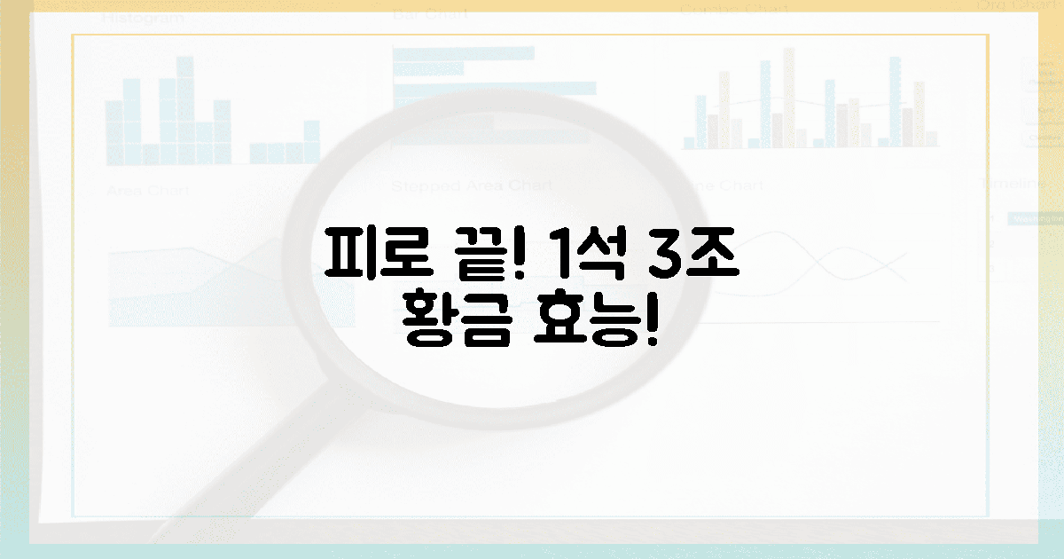 피로 타파 넘어선 1석 3조 황금 효능!