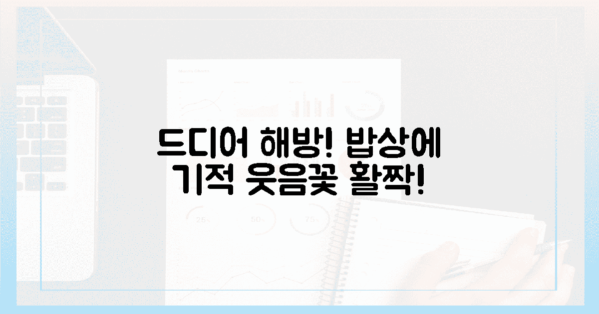 드디어 해방! 밥상 웃음꽃 피운 기적