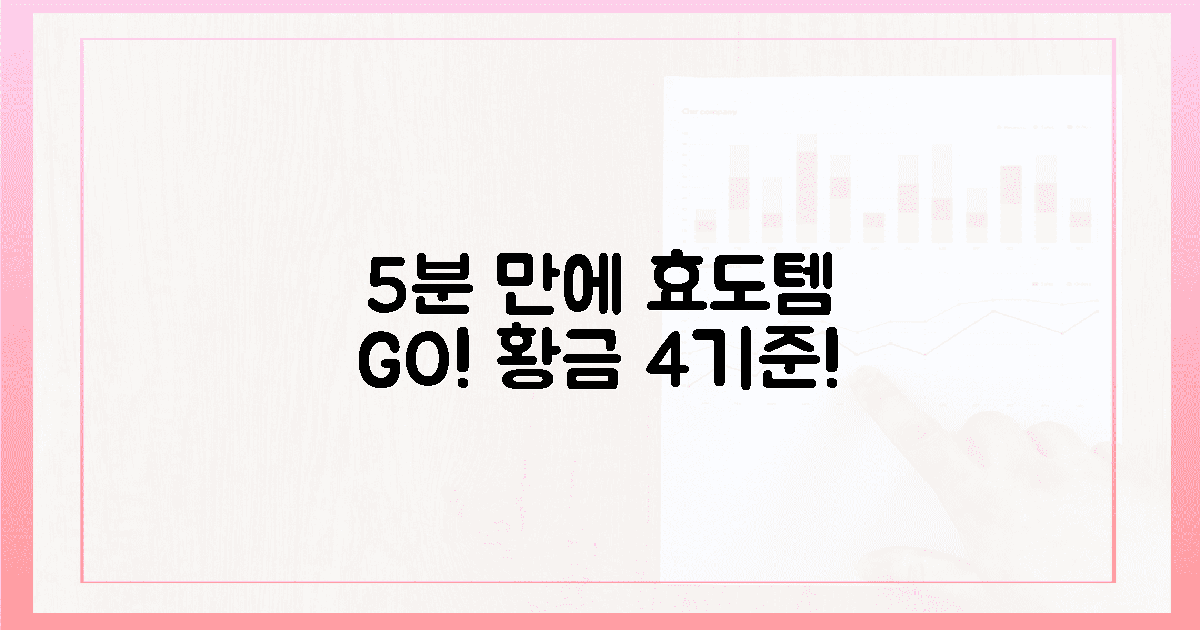 5분 만에 '효도템' 고르기! 4가지 황금 기준