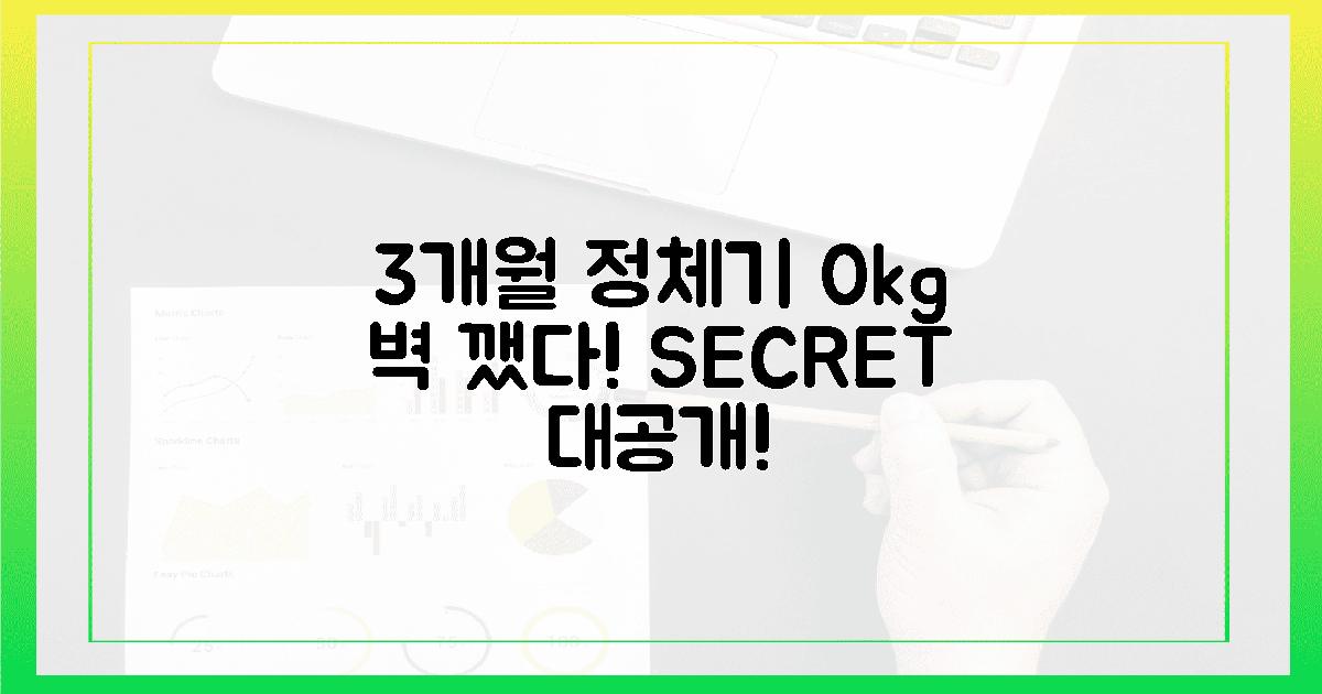 3개월 정체기, 0kg 벽을 깬 비결