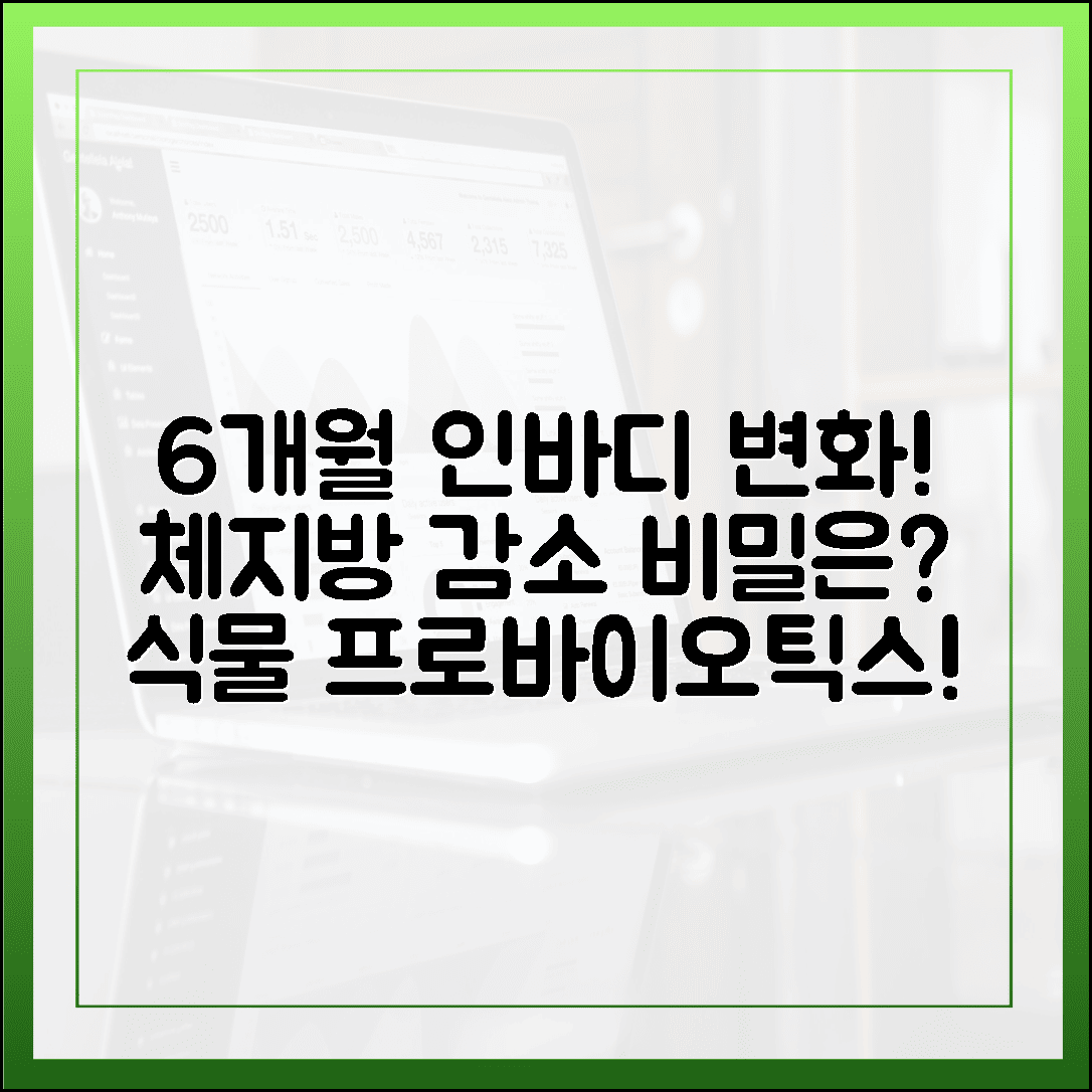 6개월 섭취 후 달라진 인바디, 체지방 감소에 도움 준 식물 유래 프로바이오틱스 유산균의 놀라운 결과