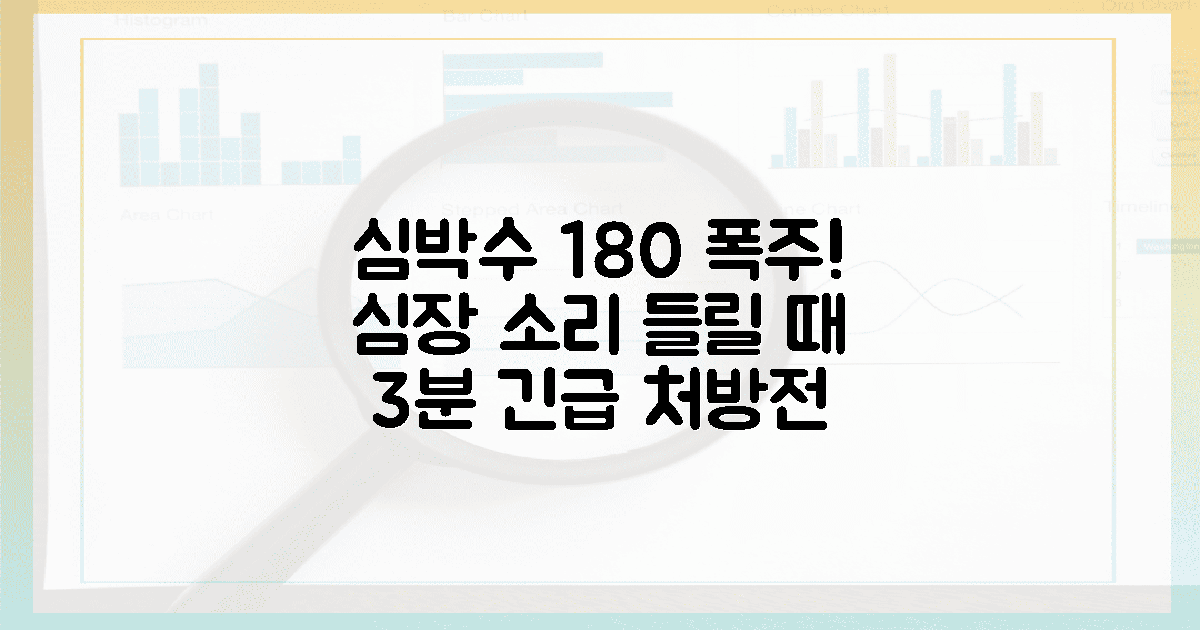 180 돌파, 심장 소리 들릴 때의 3분 긴급법